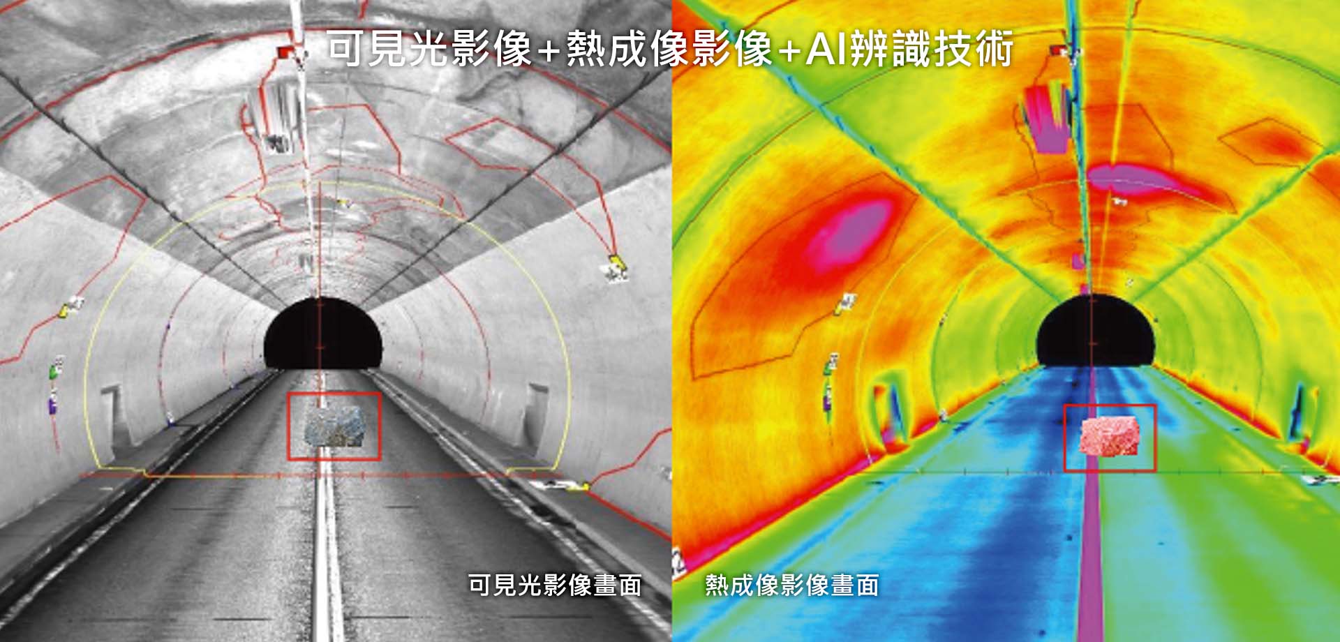 3s core ai thermal